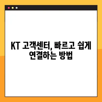 KT 고객센터 전화번호, 상담 시간, 연결 방법| 빠르고 쉽게 해결하세요! | 고객센터, 상담, 전화번호, 시간, 연결