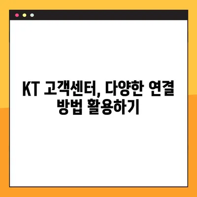 KT 고객센터 전화번호, 상담 시간, 연결 방법| 빠르고 쉽게 해결하세요! | 고객센터, 상담, 전화번호, 시간, 연결