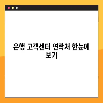 은행 상담원 연결 방법 총정리| 전화, 온라인, 방문 | 은행, 상담, 고객센터, 연결, 연락, 방법