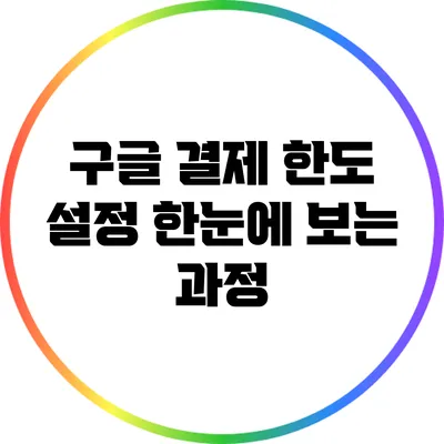 구글 결제 한도 설정: 한눈에 보는 과정