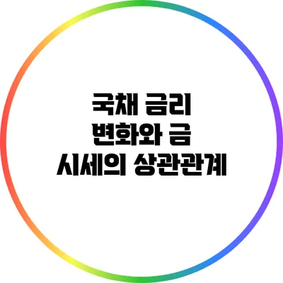국채 금리 변화와 금 시세의 상관관계