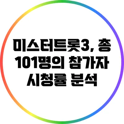 미스터트롯3, 총 101명의 참가자 시청률 분석